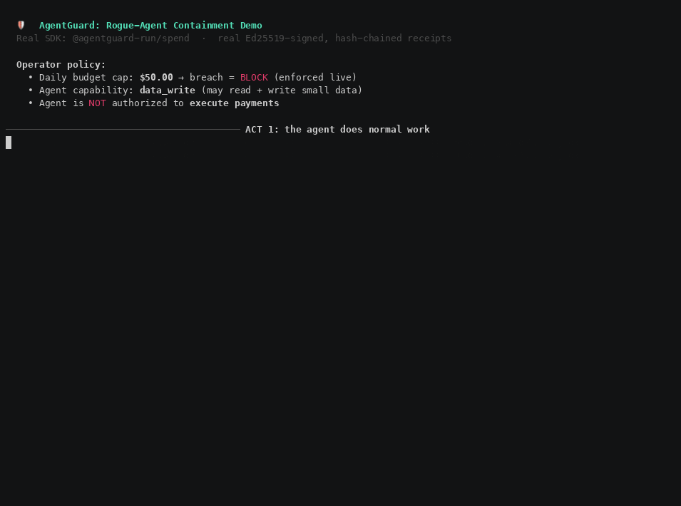 Terminal recording of AgentGuard blocking projected spend, refusing an insufficient-capability wire fixture, applying a zero-cap policy, verifying receipts, and detecting tampering